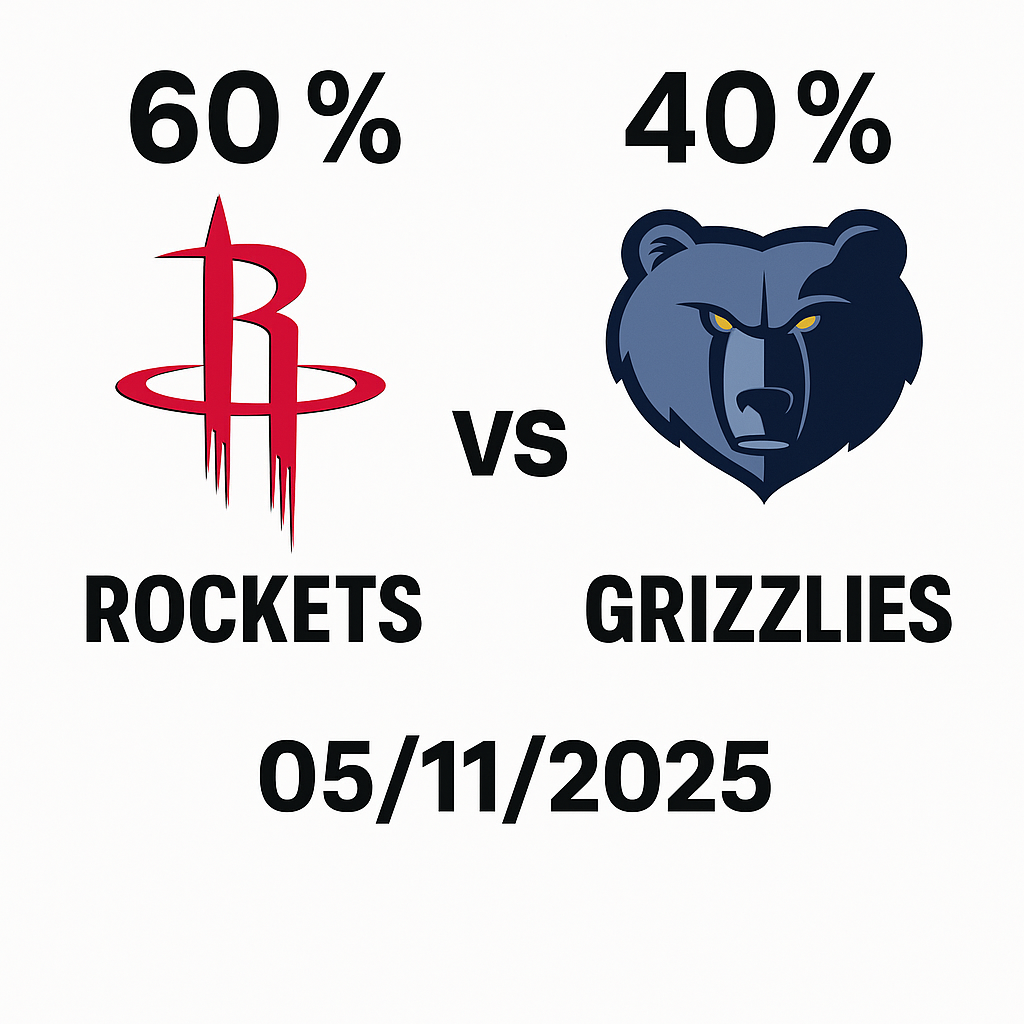 Pronóstico Memphis Grizzlies vs Houston Rockets – NBA 05/11/2025