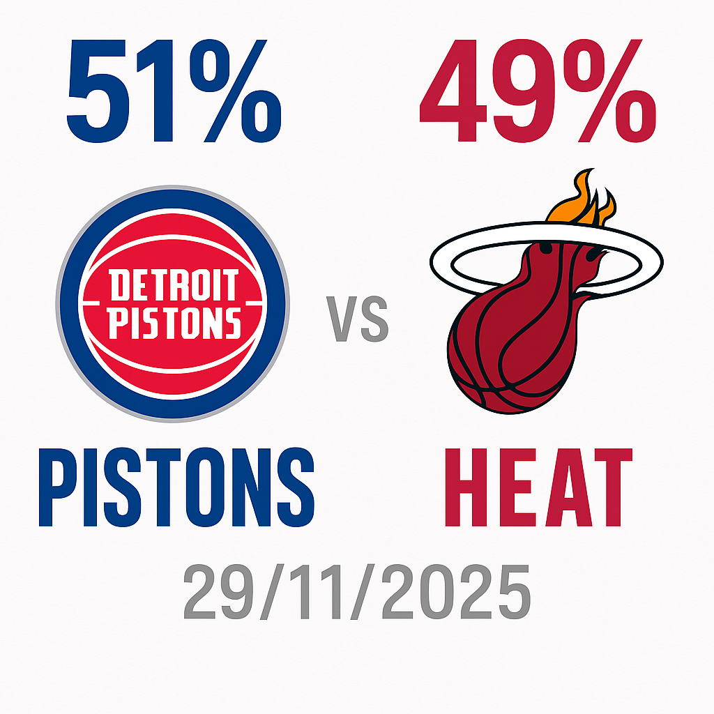 Pronóstico Miami Heat vs Detroit Pistons – NBA 29/11/2025 34 Pronóstico Miami Heat vs Detroit Pistons – NBA 29/11/2025