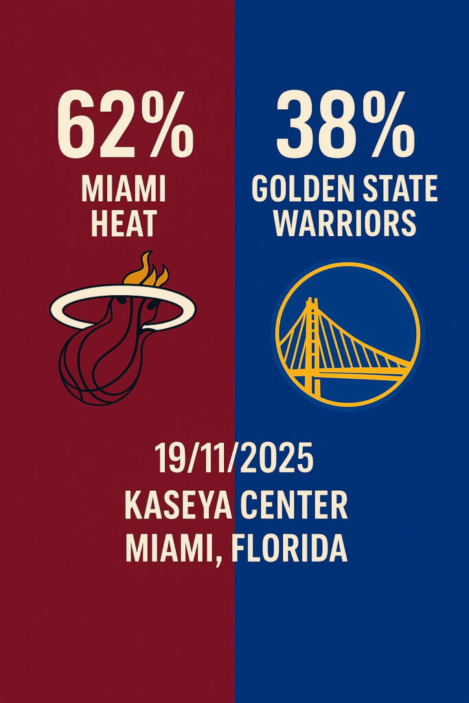 Pronóstico Miami Heat vs Golden State Warriors – NBA 19/11/2025 34 Pronóstico Miami Heat vs Golden State Warriors – NBA 19/11/2025