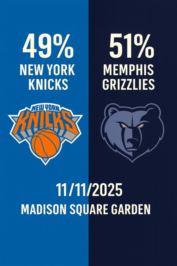 New York Knicks x Memphis Grizzlies - Palpites NBA 11/11/2025 34 Palpite New York Knicks x Memphis Grizzlies – NBA 11/11/2025