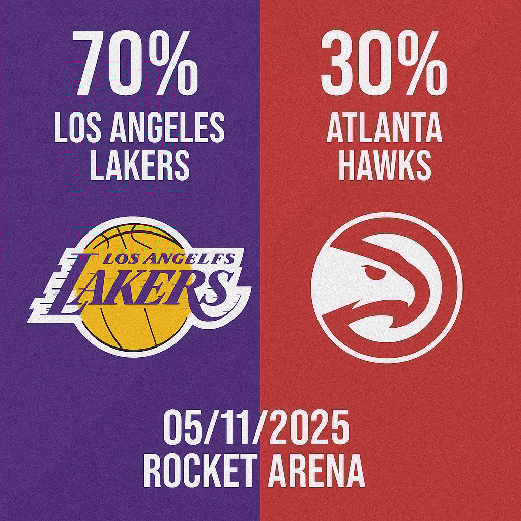 Pronóstico Atlanta Hawks vs Los Angeles Lakers - NBA 08/11/2025 34 Pronóstico Atlanta Hawks vs Los Angeles Lakers – NBA 08/11/2025