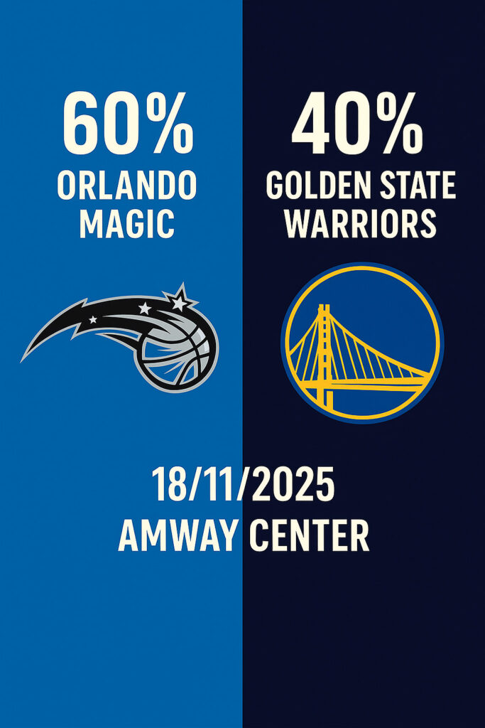 Pronóstico Orlando Magic vs Golden State Warriors – NBA 18/11/2025 34 Pronóstico Orlando Magic vs Golden State Warriors – NBA 18/11/2025