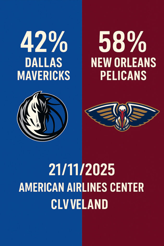 Pronóstico Dallas Mavericks vs New Orleans Pelicans – NBA 21/11/2025 34 Pronóstico Dallas Mavericks vs New Orleans Pelicans – NBA 21/11/2025