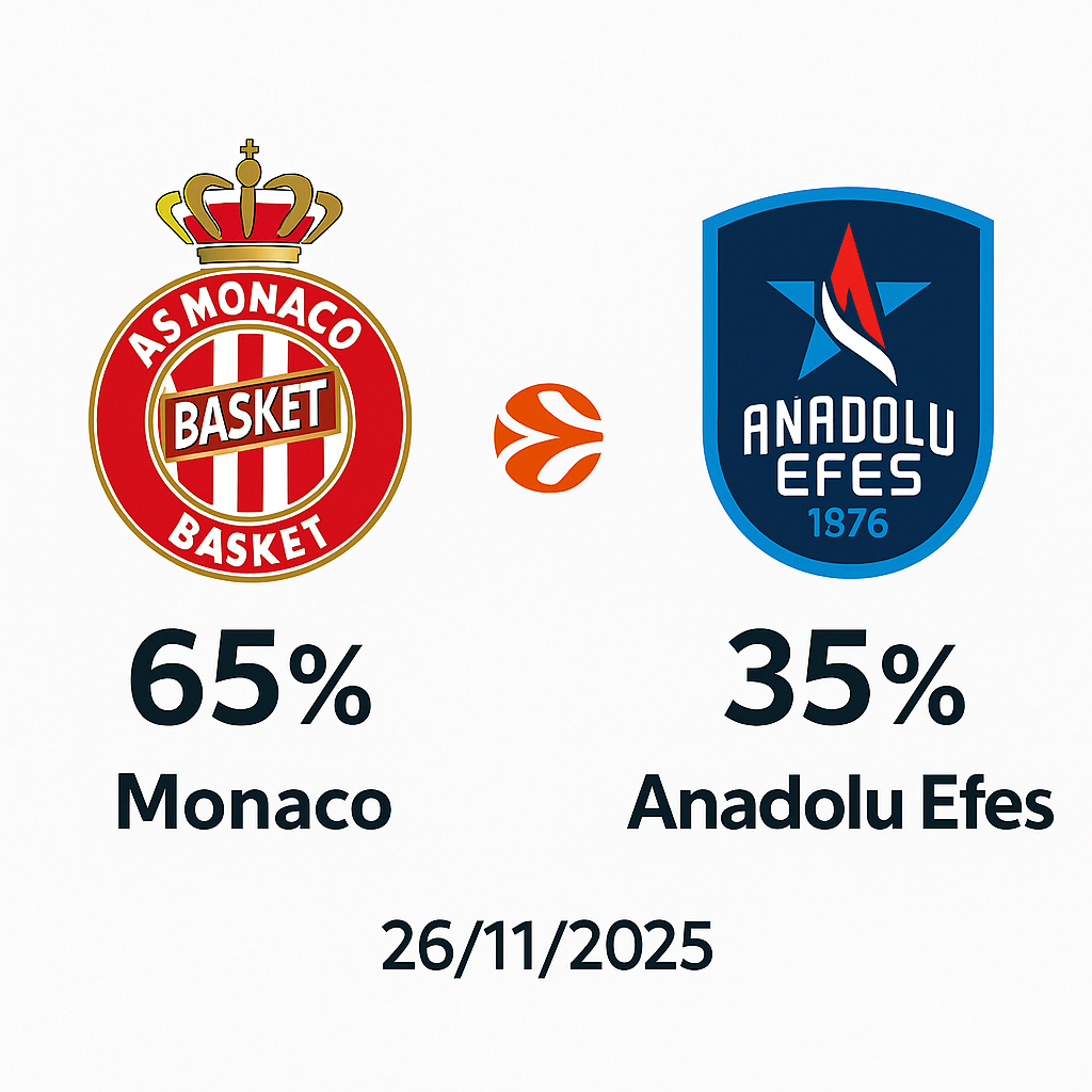 pronostico monaco anadolu efes 26 11 25