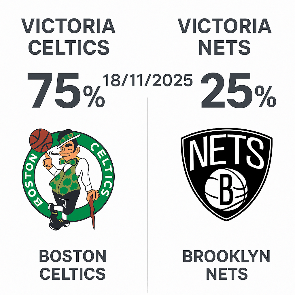 Pronóstico Brooklyn Nets vs Boston Celtics – NBA 18/11/2025 34 Pronóstico Brooklyn Nets vs Boston Celtics – NBA 18/11/2025