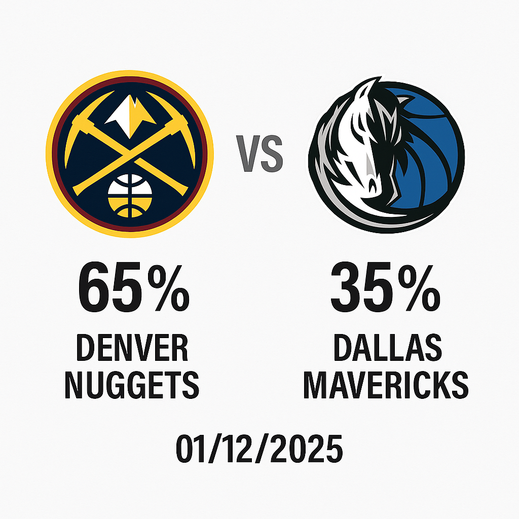 Pronóstico Denver Nuggets vs Dallas Mavericks – NBA 01/12/2025