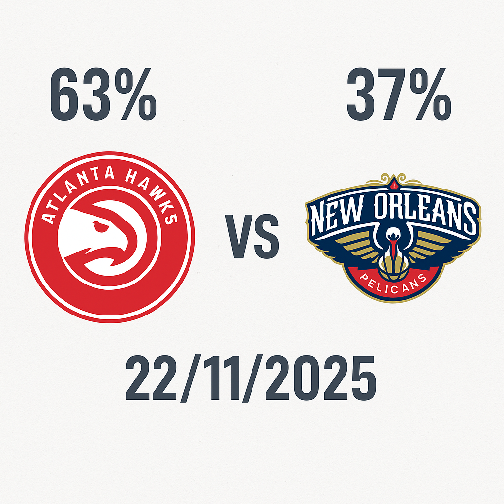 Pronóstico New Orleans Pelicans vs Atlanta Hawks – NBA 22/11/2025