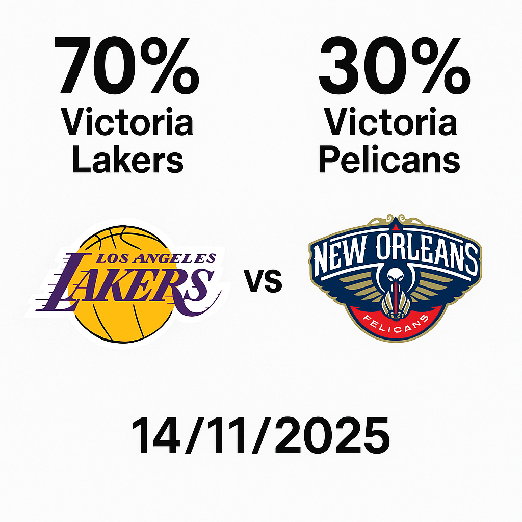 Palpite New Orleans Pelicans x Los Angeles Lakers – NBA 14/11/2025 