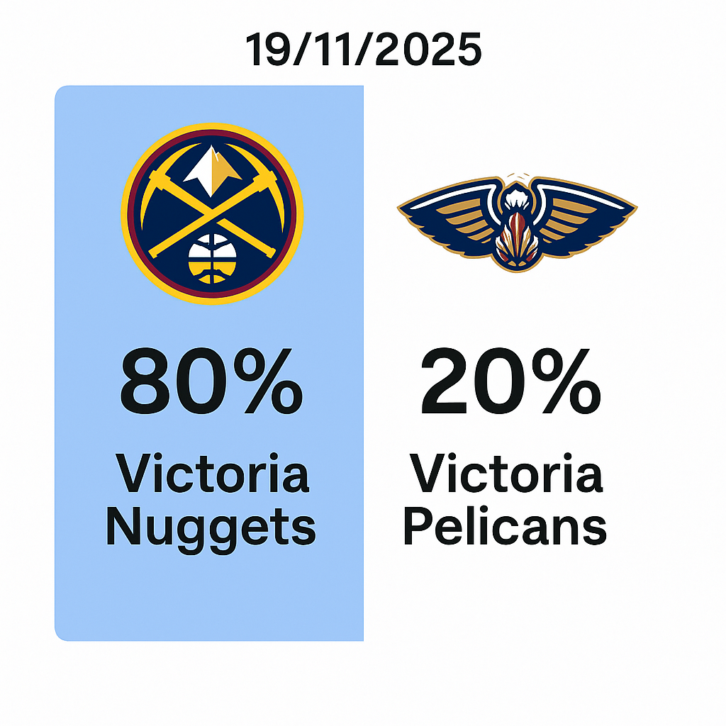 Pronóstico New Orleans Pelicans vs Denver Nuggets – NBA 19/11/2025 34 pronostico pelicans nuggets 19 11 25