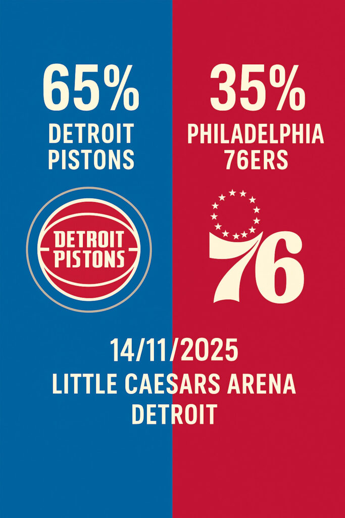 Palpite Detroit Pistons x Philadelphia 76ers – NBA 14/11/2025
