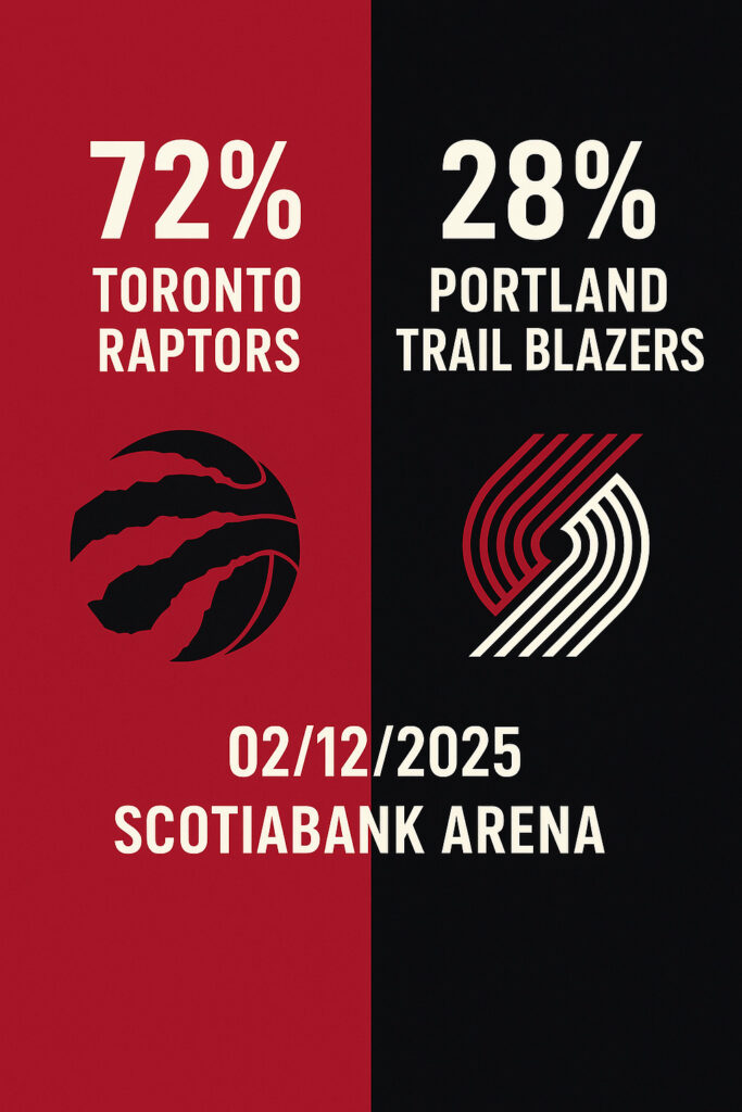 Pronóstico Toronto Raptors vs Portland Trail Blazers – NBA 02/12/2025 