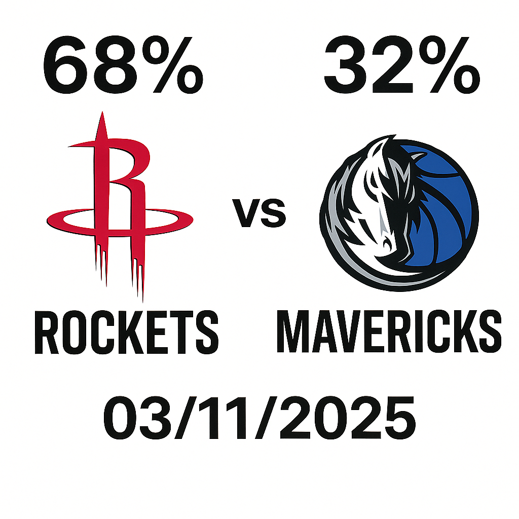 Pronóstico Houston Rockets vs Dallas Mavericks – NBA 03/11/2025 34 Pronóstico Houston Rockets vs Dallas Mavericks – NBA 03/11/2025