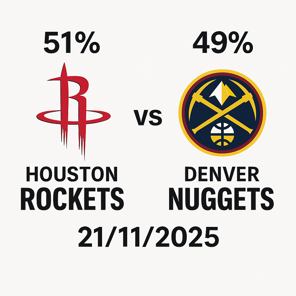 Pronóstico Houston Rockets vs Denver Nuggets – NBA 21/11/2025 34 Pronóstico Houston Rockets vs Denver Nuggets – NBA 21/11/2025