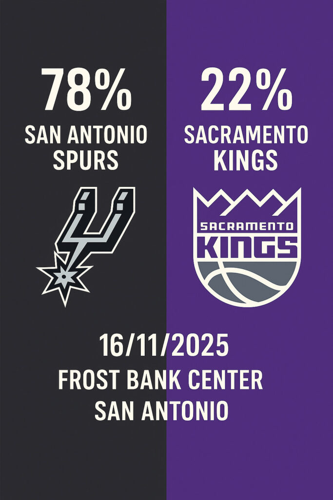 Pronóstico San Antonio Spurs vs Sacramento Kings – NBA 16/11/2025