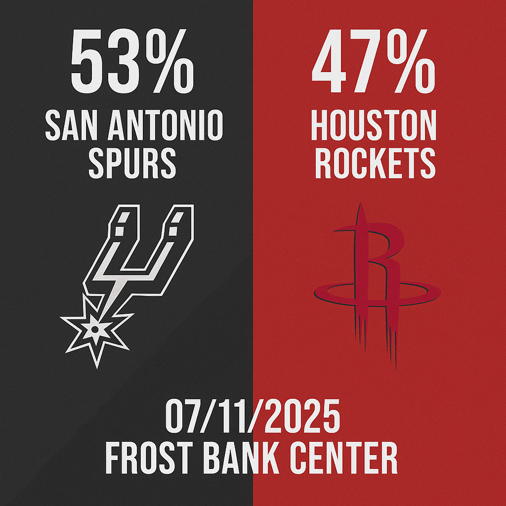 Pronóstico San Antonio Spurs vs Houston Rockets – NBA 07/11/2025 25 Pronóstico San Antonio Spurs vs Houston Rockets – NBA 07/11/2025