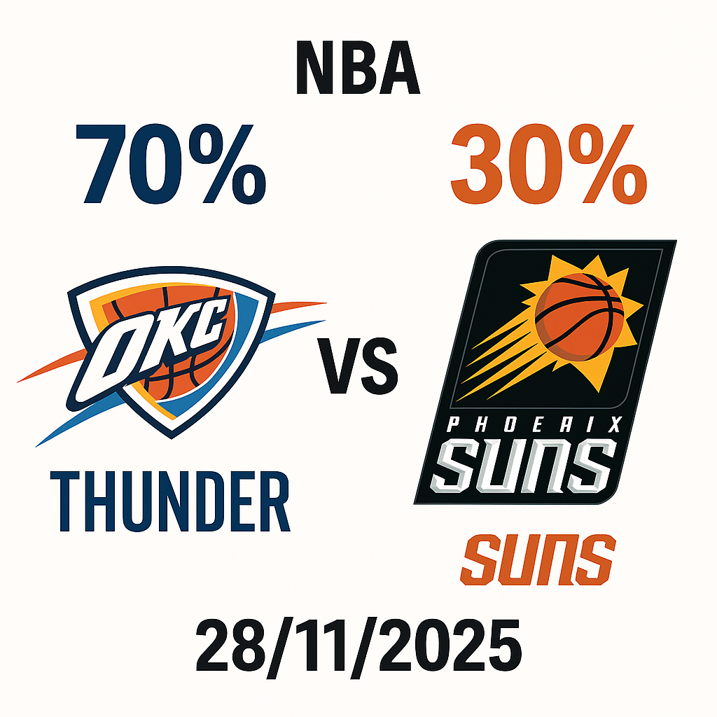 Pronóstico Oklahoma City Thunder vs Phoenix Suns – NBA 28/11/2025