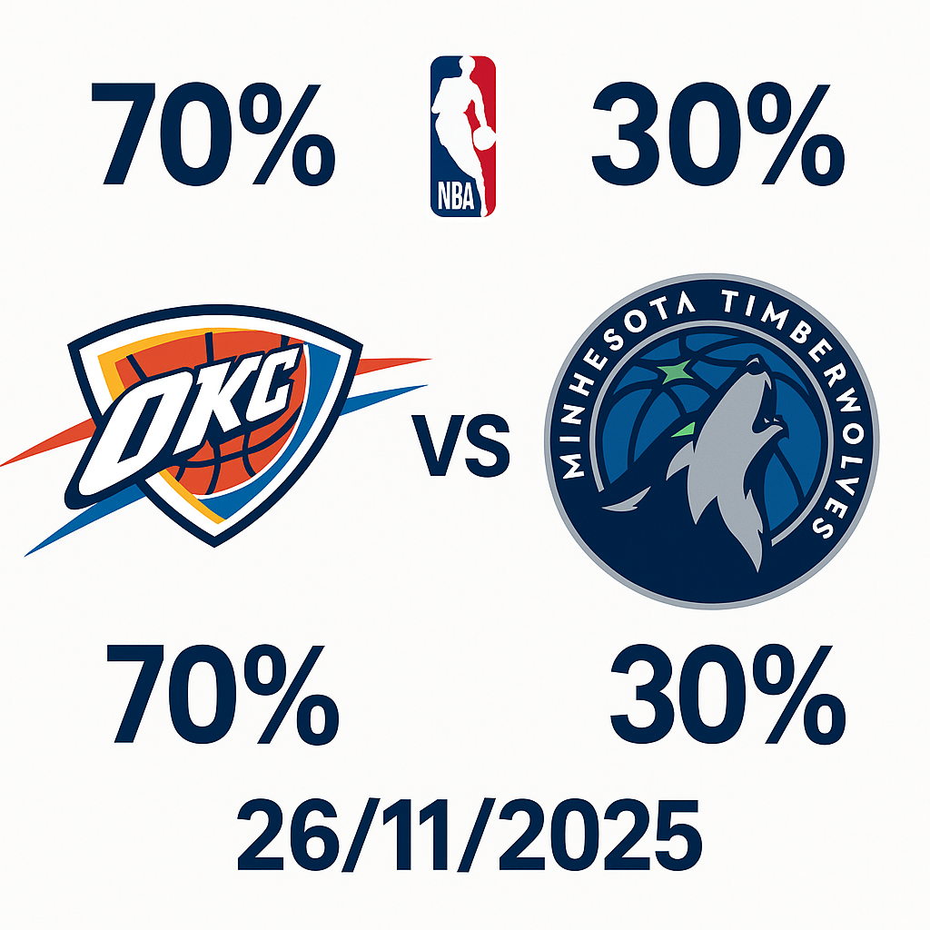 pronostico thunder timberwolves 26 11 25