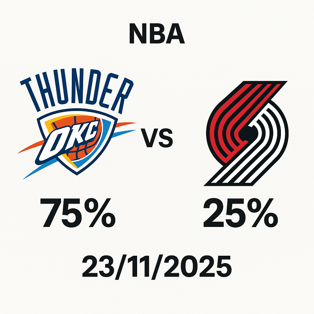 Pronóstico Oklahoma City Thunder vs Portland Trail Blazers – NBA 23112025
