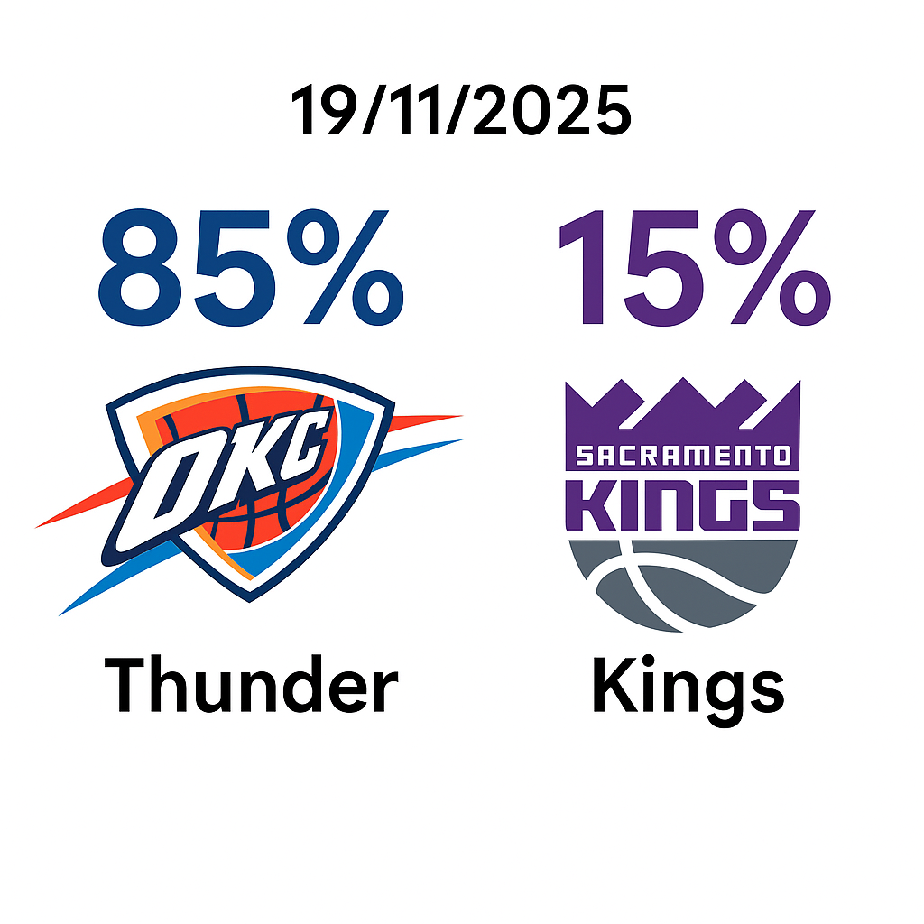 Pronóstico Oklahoma City Thunder vs Sacramento Kings