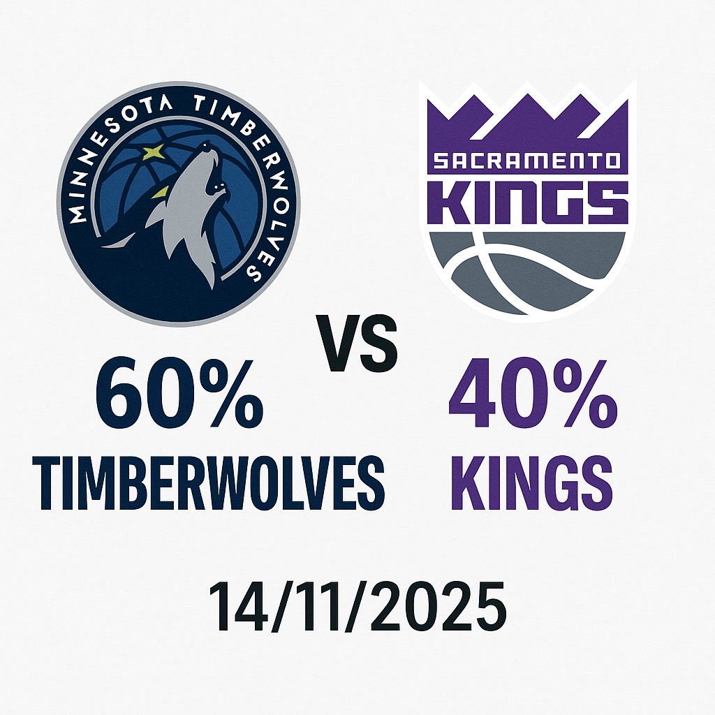 Pronóstico Minnesota Timberwolves vs Sacramento Kings – NBA 14/11/2025