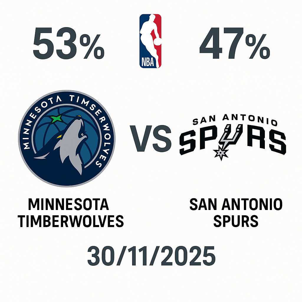 Pronóstico Minnesota Timberwolves vs San Antonio Spurs – NBA 30/11/2025