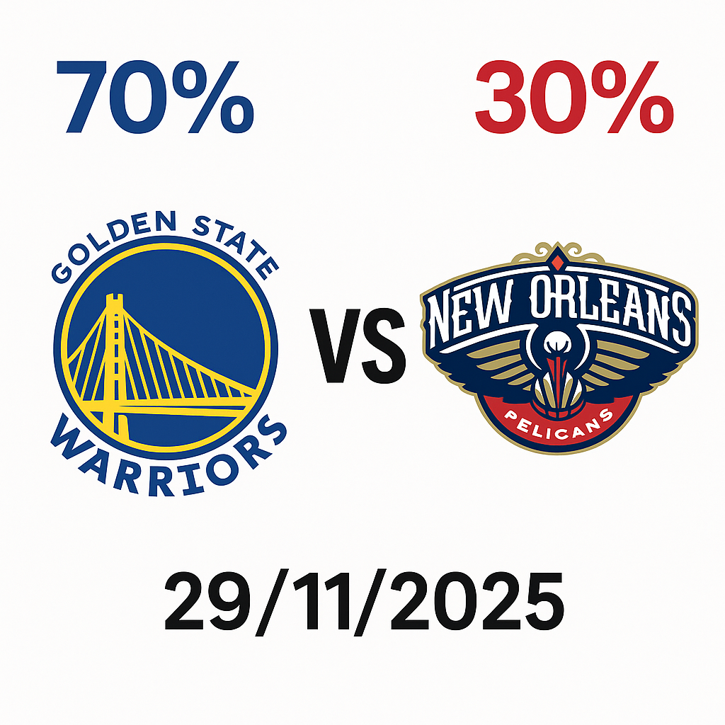 Pronóstico Golden State Warriors vs New Orleans Pelicans – NBA 29/11/2025