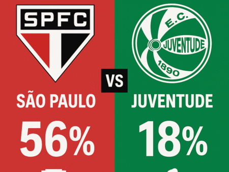 Palpites São Paulo x Juventude (23/11/2025): 35ª Rodada do Brasileirão Série A