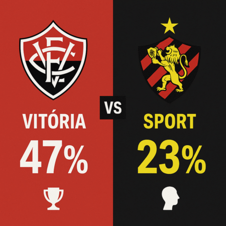 Palpites Sport x Vitória (23/11/2025): Brasileirão Série A – 35ª Rodada