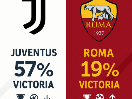 Pronóstico Juventus vs Roma – Serie A (20/12/2025)