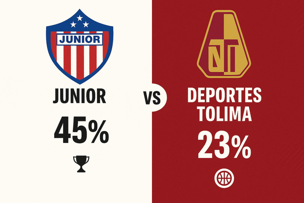 Pronóstico Junior vs Tolima - Final Ida Liga BetPlay (12/12/2025) 34 Pronóstico Junior vs Tolima - Final Ida Liga BetPlay (12/12/2025)