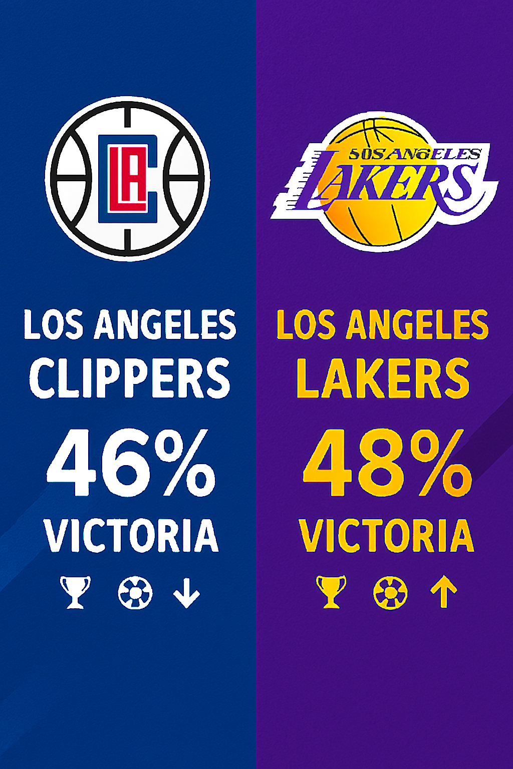 Pronóstico Los Angeles Clippers vs Los Angeles Lakers – NBA 20/12/2025