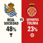 Pronóstico Real Sociedad vs Girona - La Liga (12/12/2024)