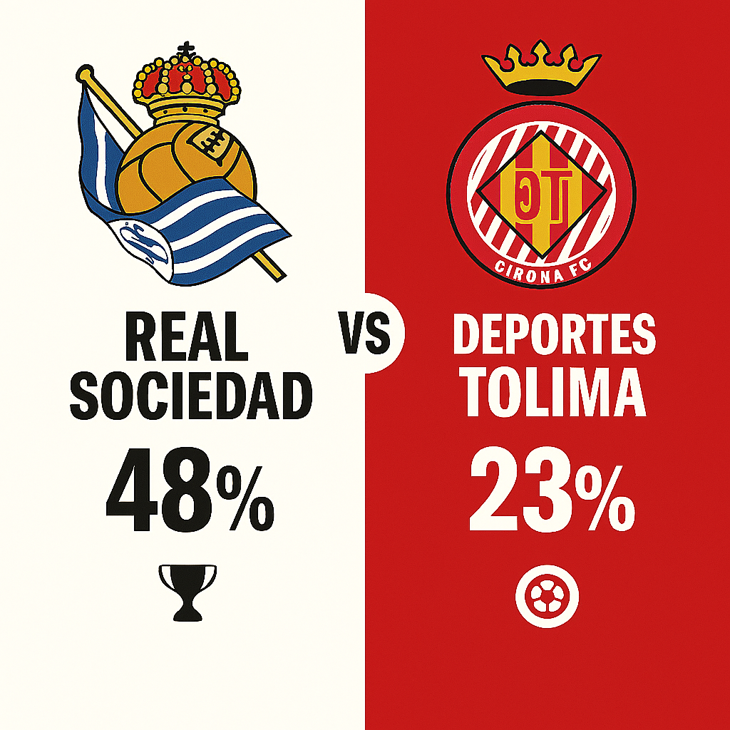 Pronóstico Real Sociedad vs Girona - La Liga (12/12/2024) 34 Pronóstico Real Sociedad vs Girona - La Liga (12/12/2024)