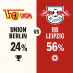 Pronóstico Unión Berlín vs RB Leipzig - Bundesliga (12/12/2025)