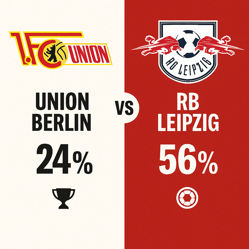 Pronóstico Unión Berlín vs RB Leipzig - Bundesliga (12/12/2025) 34 Pronóstico Unión Berlín vs RB Leipzig - Bundesliga (12/12/2025)