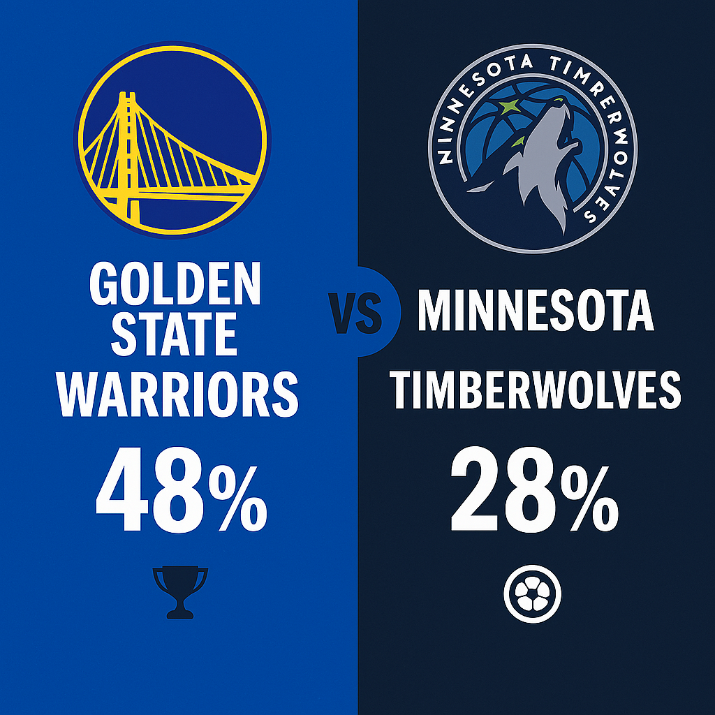 Pronóstico Golden State Warriors vs Minnesota Timberwolves – NBA 12/12/2025 34 Pronóstico Golden State Warriors vs Minnesota Timberwolves – NBA 12/12/2025