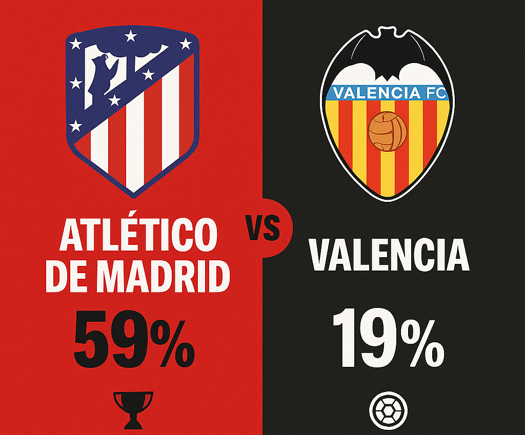 Pronóstico Atlético de Madrid vs Valencia - La Liga (13/12/2025)