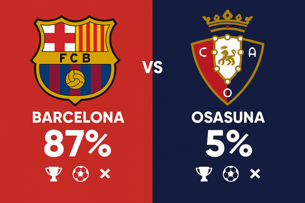 Pronóstico Barcelona vs Osasuna - La Liga (13/12/2025) 34 Pronóstico Barcelona vs Osasuna - La Liga (13/12/2025)
