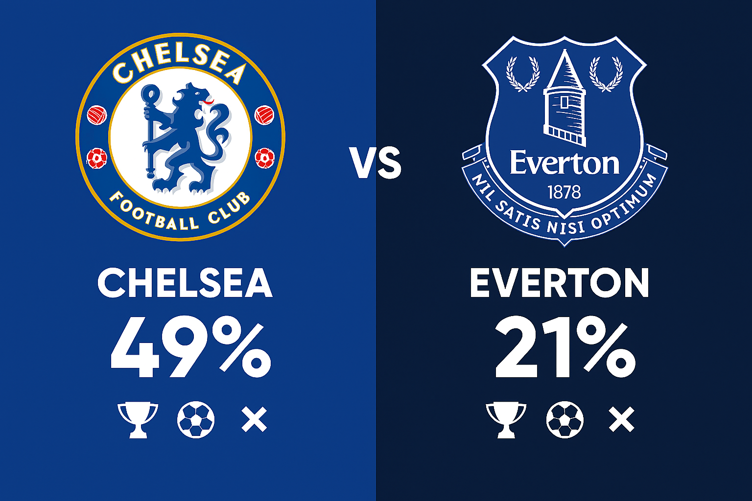 Pronóstico Chelsea vs Everton - Premier League (13/12/2025) 34 Pronóstico Chelsea vs Everton - Premier League (13/12/2025)