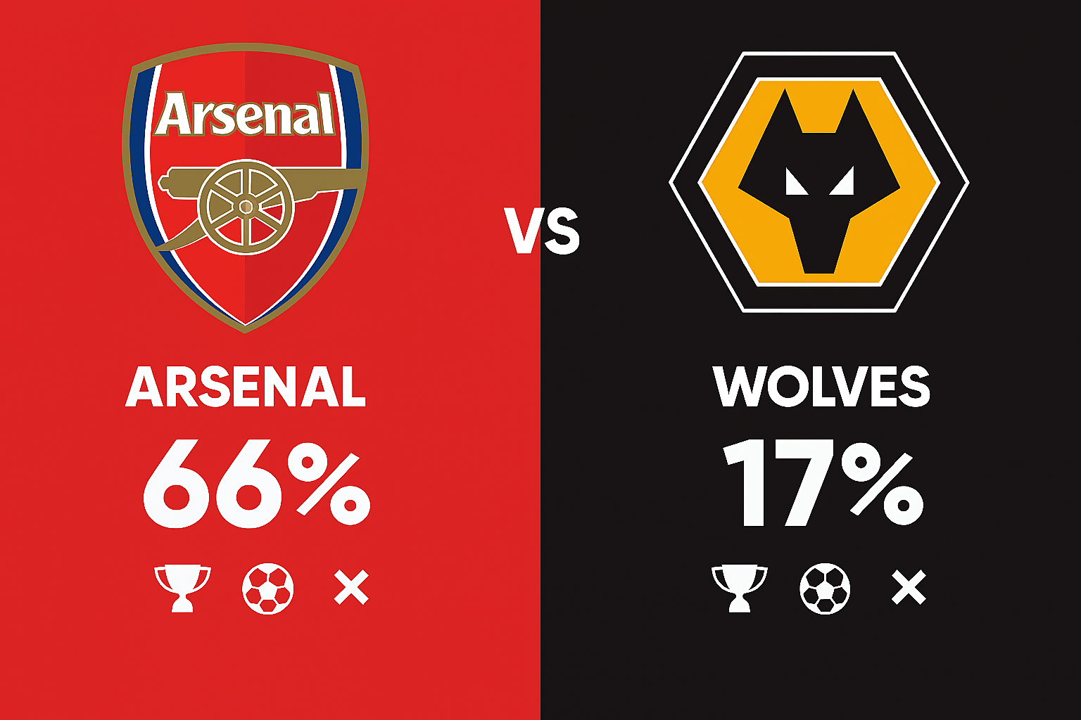 Pronóstico Arsenal vs Wolves - Premier League (13/12/2025)