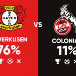 Pronóstico Leverkusen vs Colonia - Bundesliga (13/12/2025)