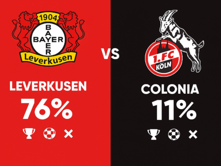 Pronóstico Leverkusen vs Colonia – Bundesliga (13/12/2025)