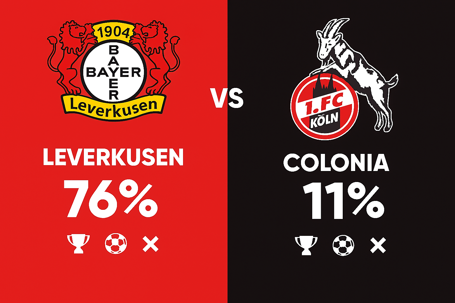 Pronóstico Leverkusen vs Colonia - Bundesliga (13/12/2025)