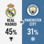 Pronóstico Real Madrid vs Manchester City - Champions League (10/12/2025) 5 Pronóstico Real Madrid vs Manchester City - Champions League (10/12/2025)