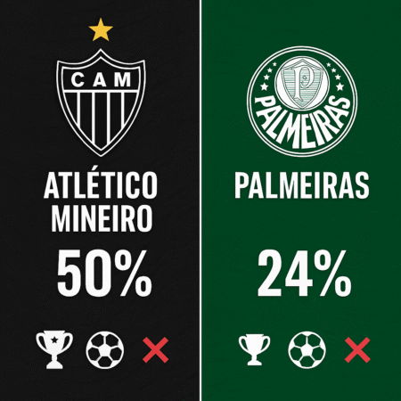 Pronóstico Atlético Mineiro vs Palmeiras – Brasileirão Serie A (03/12/2025)