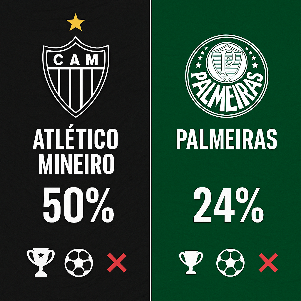 Pronóstico Atlético Mineiro vs Palmeiras - Brasileirão Serie A (03/12/2025) 34 Pronóstico Atlético Mineiro vs Palmeiras - Brasileirão Serie A (03/12/2025)