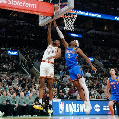 Oklahoma City Thunder x San Antonio Spurs – Palpites NBA 25/12/25
