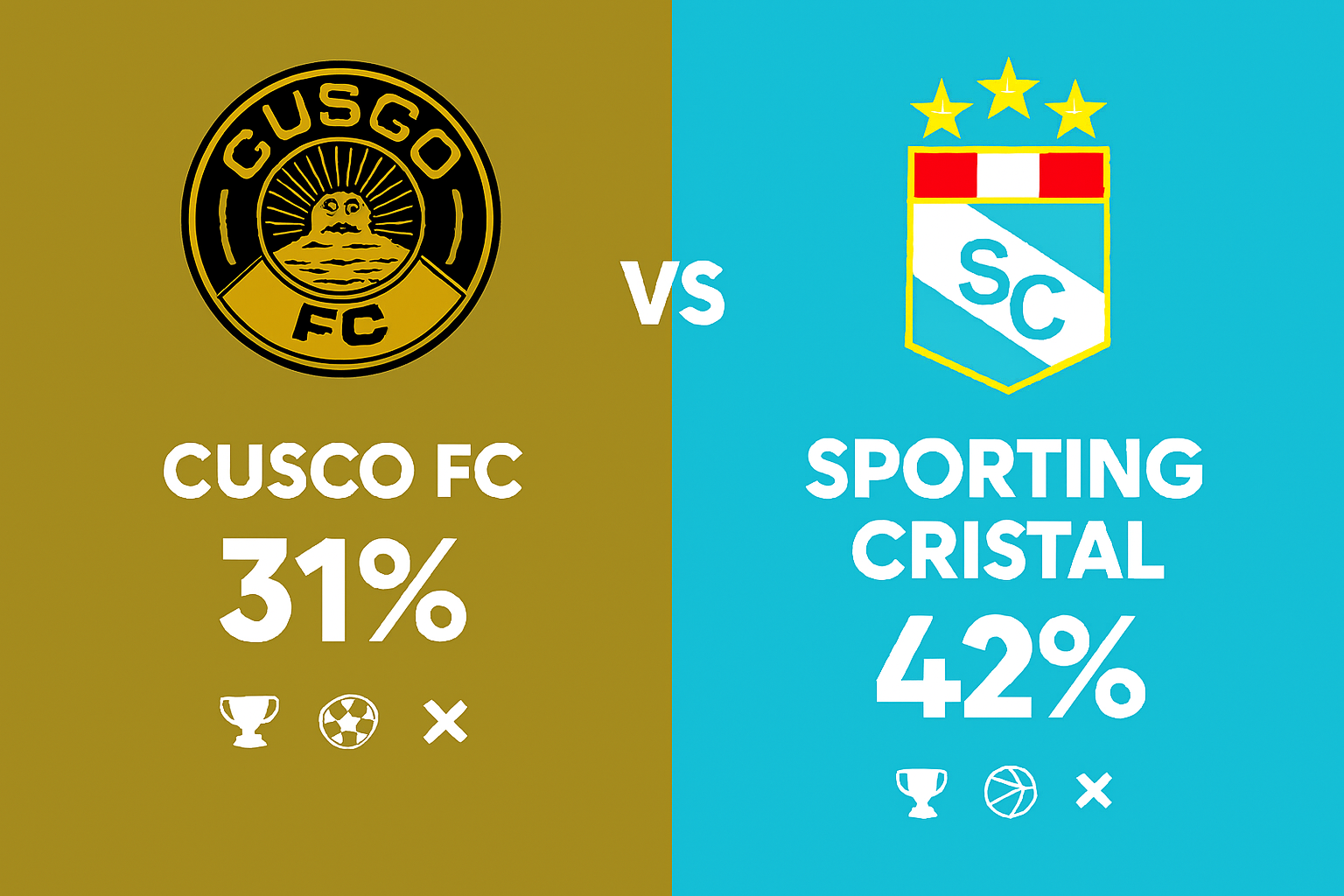 Pronóstico Cusco FC vs Sporting Cristal - Final Liga 1 (14/12/2025)