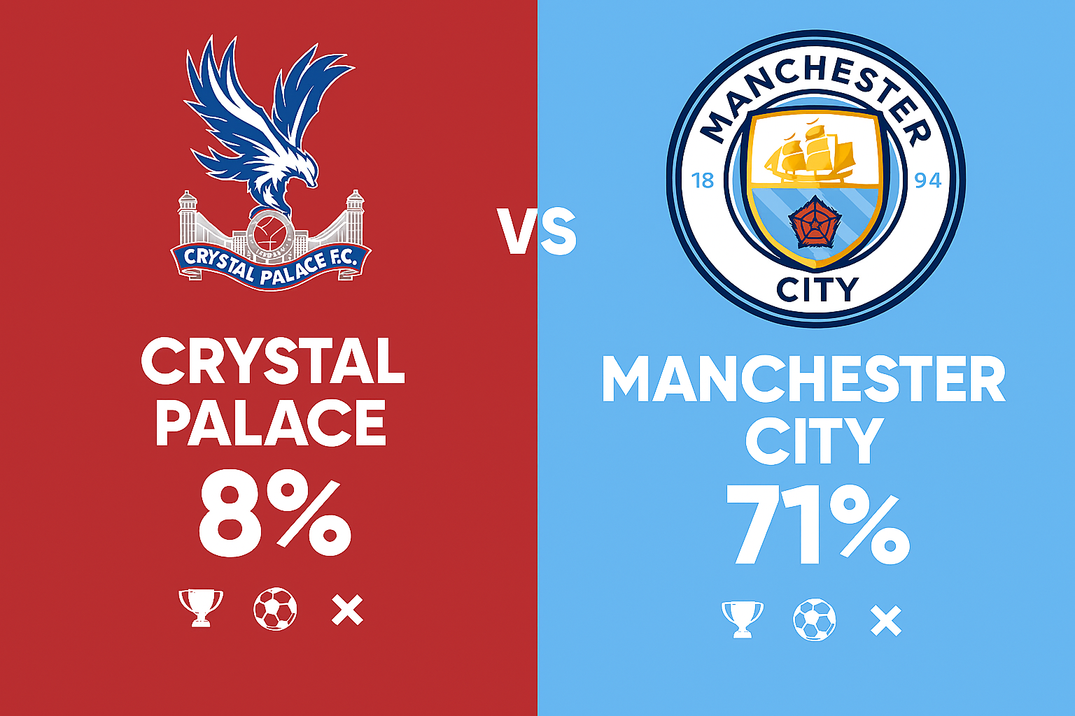 Pronóstico Crystal Palace vs Manchester City - Premier League (14/12/2025) 34 Pronóstico Crystal Palace vs Manchester City - Premier League (14/12/2025)