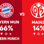 Pronóstico Bayern Múnich vs Mainz 05 - Bundesliga (14/12/2025) 6 Pronóstico Bayern Múnich vs Mainz 05 - Bundesliga (14/12/2025)